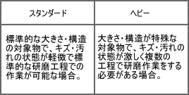 料金表mobile_polish-03.png