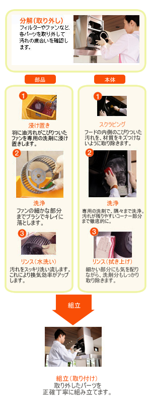 img_range_mobile03.png