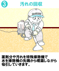 home_carpet_clean04.png