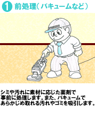 home_carpet_clean01.png