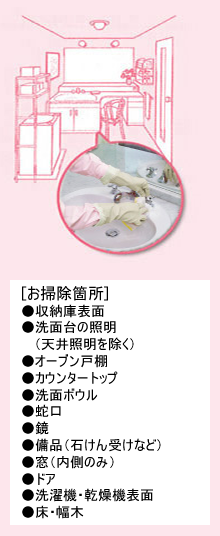 img_lavatory_mobile02.png